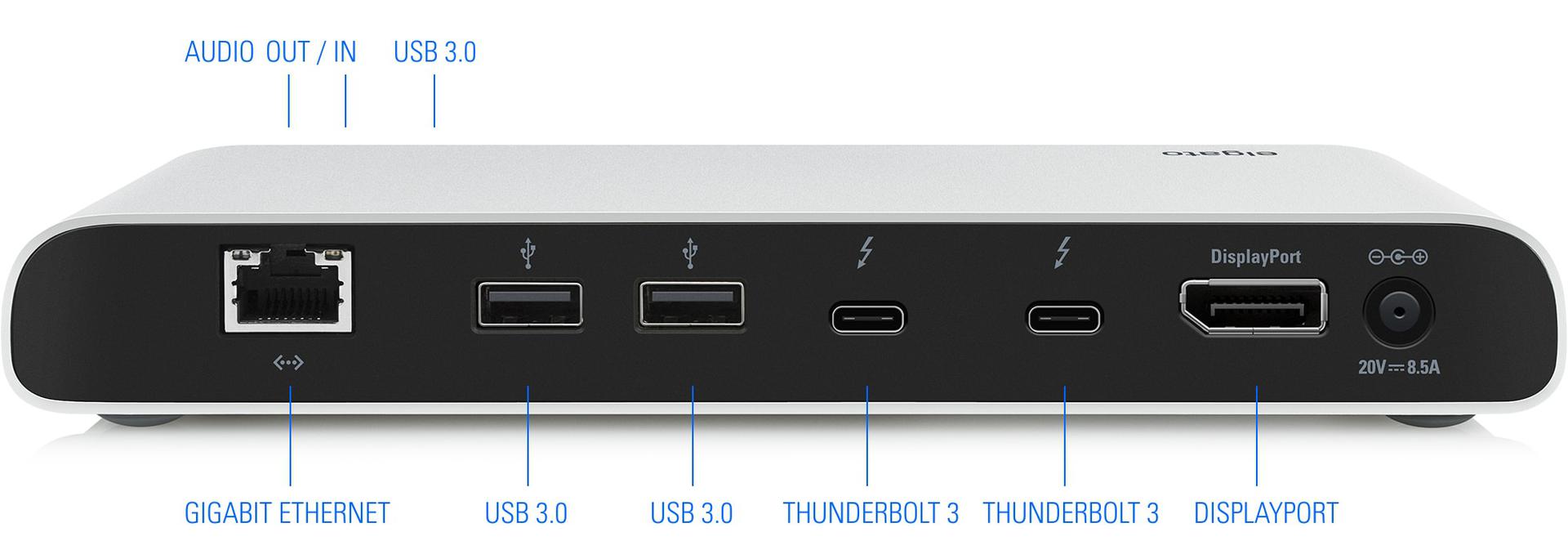 Connect thunderbolt drive to ethernet switch